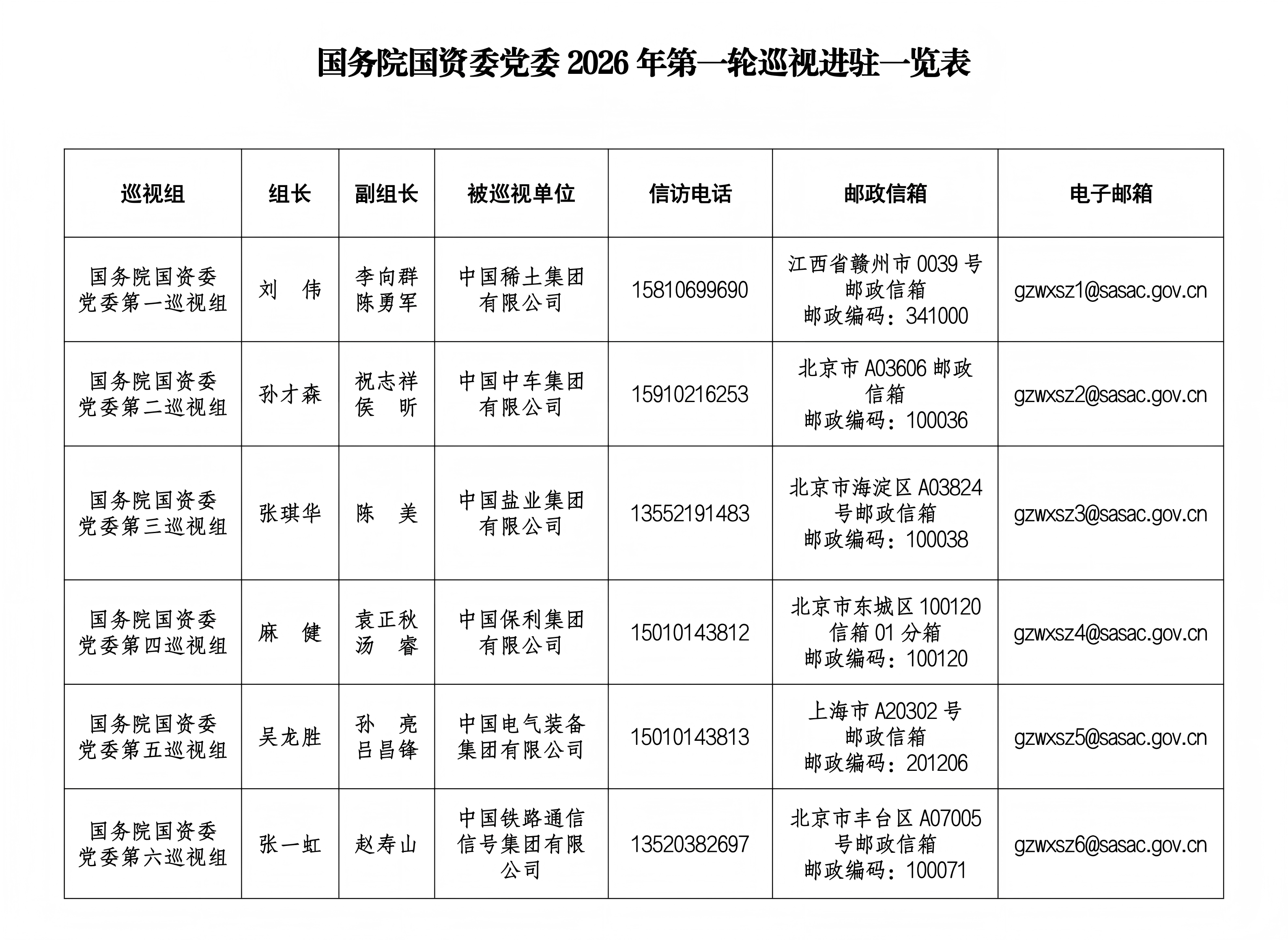 716717A76E37C8821F8E2E57942_57BE1625_1D9A28.png?e= 716717A76E37C8821F8E2E57942_57BE1625_1D9A28.png?e=