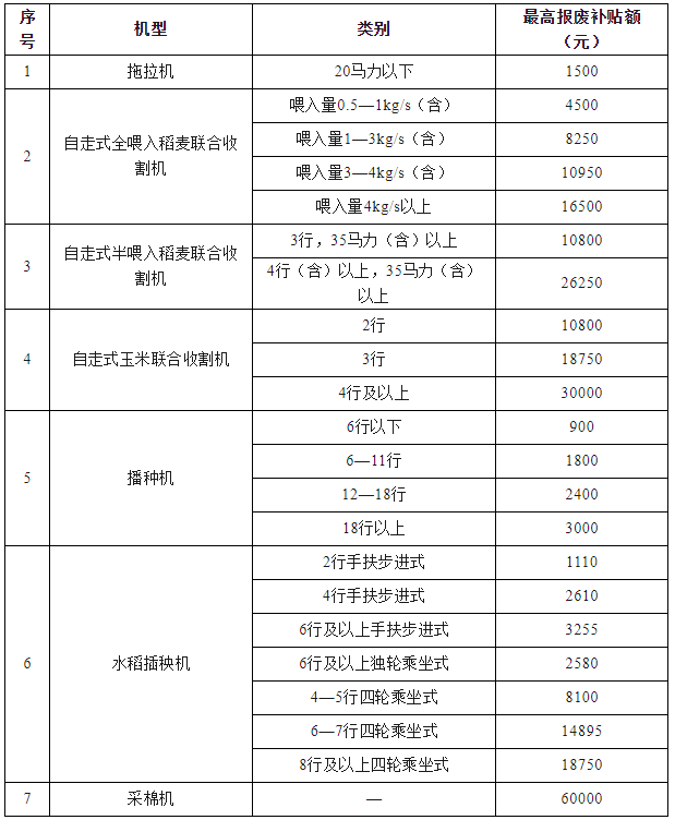 满堂彩·(中国区)官方网站