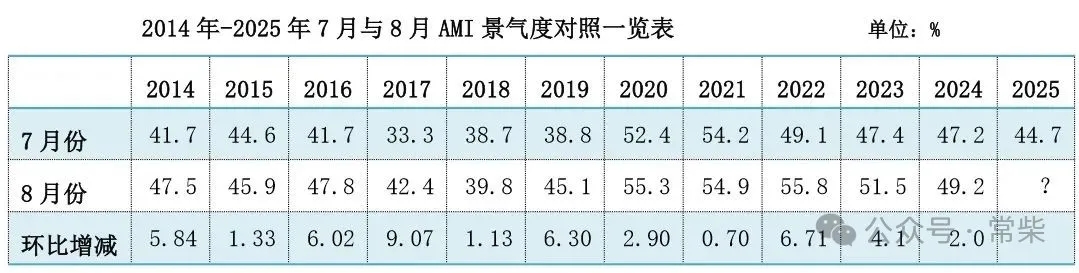 满堂彩·(中国区)官方网站